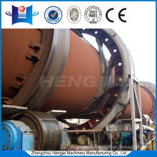 Best selling rotary kiln with CE approved